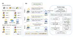 Game-theoretic LLM: Agent Workflow for Negotiation Games