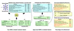 Discover, Explanation, Improvement: Automatic Slice Detection Framework for Natural Language Processing