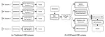 A Predicate-Function-Argument Annotation of Natural Language for Open-Domain Information eXpression